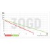 Шнековий насос для свердловини Kr 3QGD 0.8-50-0.37 (KP2646)