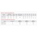 Шнековий насос для свердловини Kr 3QGD 0.8-50-0.37 (KP2646)