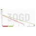 Шнековий насос для свердловини Kr 3QGD 0.8-50-0.37 (KP2646)