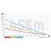 Вихровий насос для свердловини KR 4SKM-150 з пультом Н=105М, Q = 3 кбМ, P = 1100 Вт, 1" (KP2792)