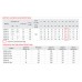 Відцентровий насос Kr 3KDm 2/33+60М 1" (KP2872)