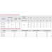 Вихровий насос для свердловини KR 4SKM-150 з пультом Н=105М, Q = 3 кбМ, P = 1100 Вт, 1" (KP2792)