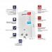 Газова колонка Mix GWH-0110 BASIC WHITE димохідна 10 л/хв (колір білий) (WH0022) Газова колонка Mix GWH-0110 BASIC WHITE димохідна 10 л/хв (колір білий) (WH0022)